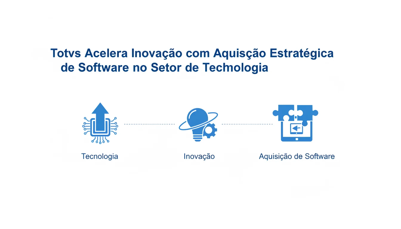 Totvs Acelera Inovação com Aquisição Estratégica de Software no Setor de Tecnologia