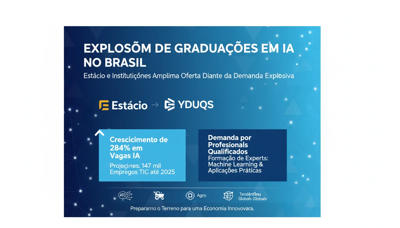Explosão de Graduações em IA no Brasil: Estácio e Instituições Ampliam Oferta Diante da Demanda Explosiva por Profissionais Qualificados