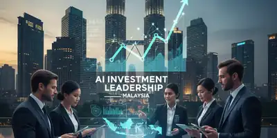 Malásia Consolida Liderança em Investimentos em Inteligência Artificial no Sudeste Asiático