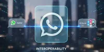 "WhatsApp Testa Interoperabilidade: Uma Nova Era de Comunicação entre Aplicativos de Mensagens"