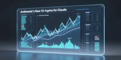 Anthropic Lança 10 Novos Plug-ins para Claude: Inovação em IA Após Turbulência de US$ 830 Bilhões no Mercado