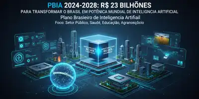 PBIA 2024-2028: R$ 23 Bilhões para Transformar o Brasil em Potência Mundial de Inteligência Artificial