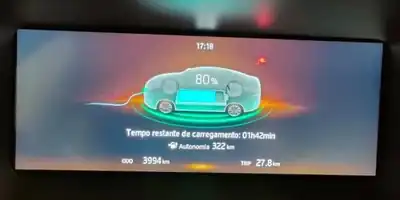 JAC traz ao Brasil solução para "salvar" baterias de carros elétricos - Canaltech